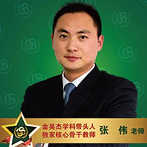 张伟