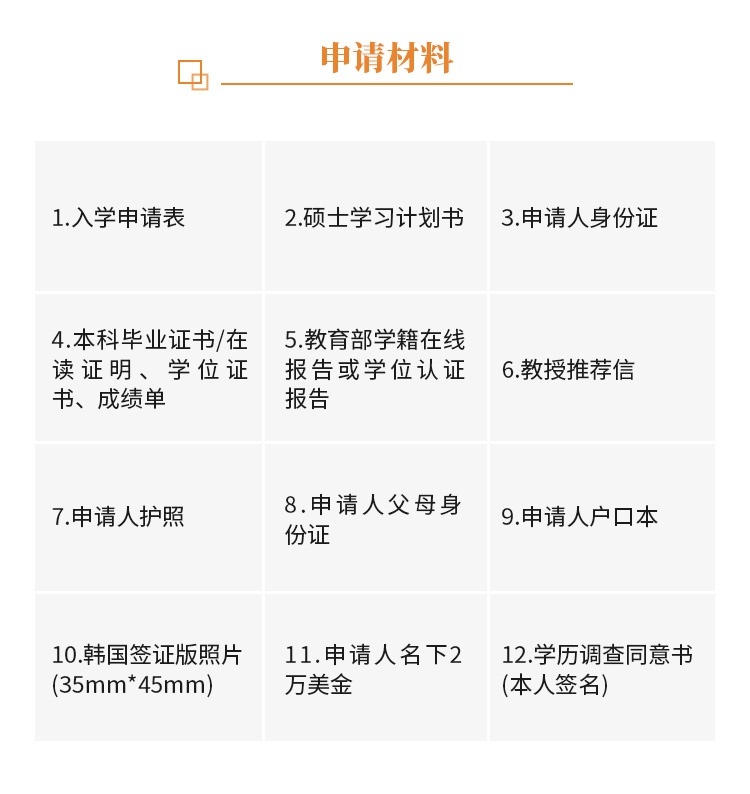 申请材料
