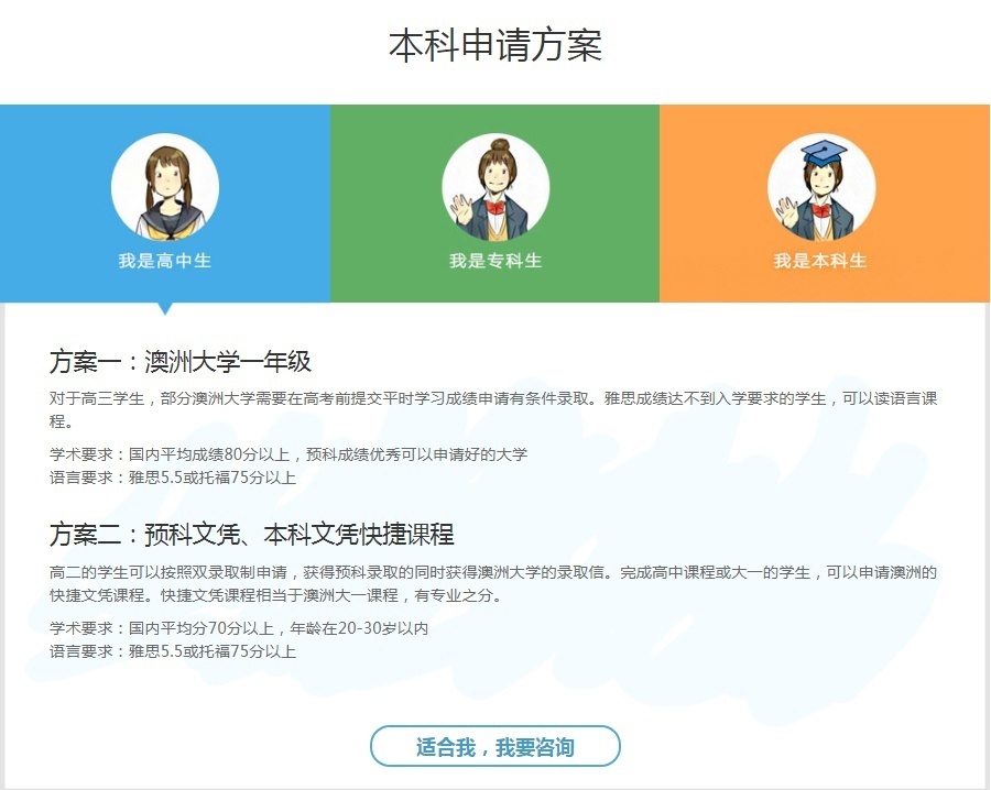 上海澳洲留学培训学校