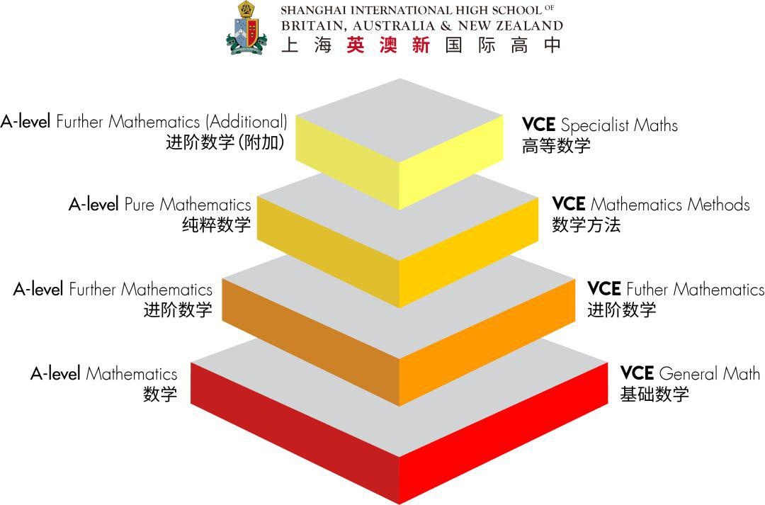 多元数学.jpg