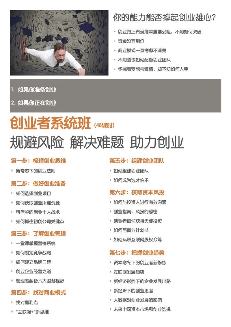上海创业者能力系统班