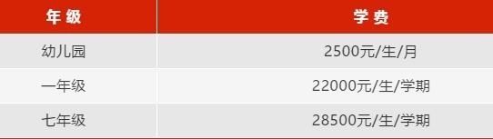 中加枫华国际学校2021年秋季收费标准