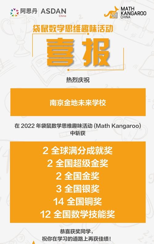 袋鼠数学思维趣味活动获奖