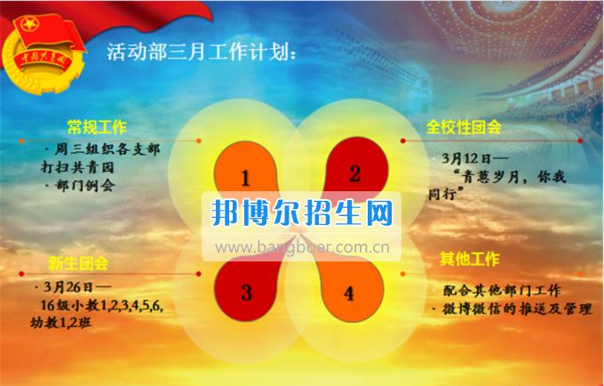 南充师范学校校团委召开2016——2017学年度(下)期次学生干部大会