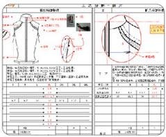 服装工艺制单 课程介绍
