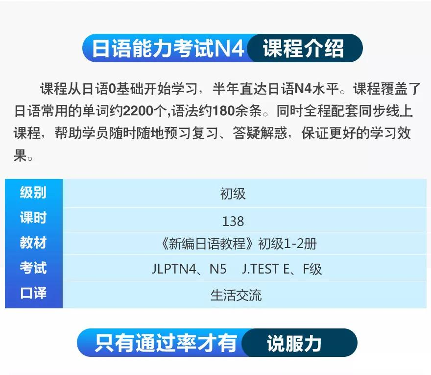 上海日语等级考试培训外教小班 暑假日语（0-N4）初级