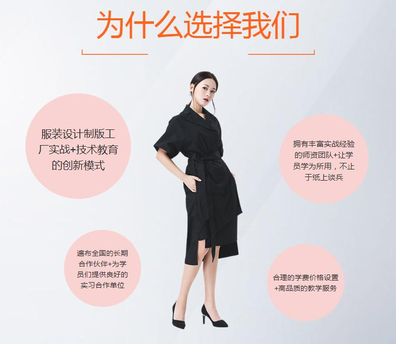 服装CAD培训