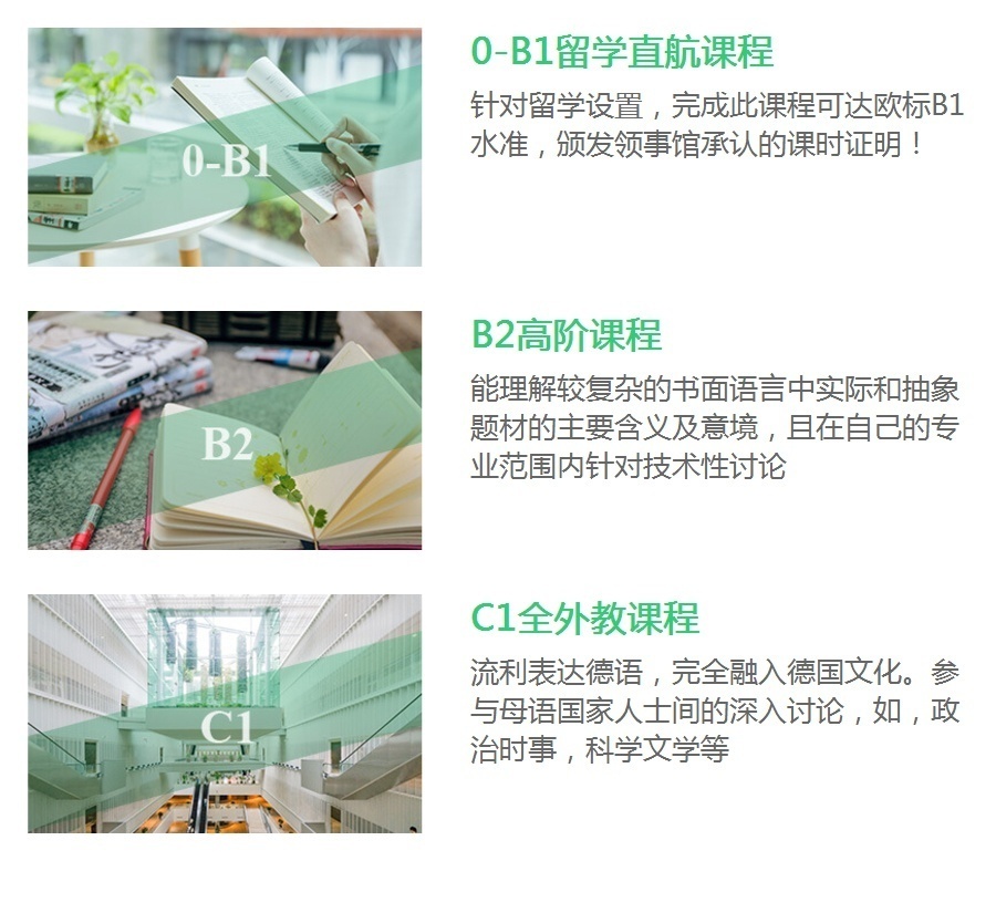 上海德语培训班，零基础学习班