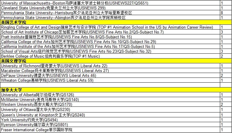 榜单2.jpg