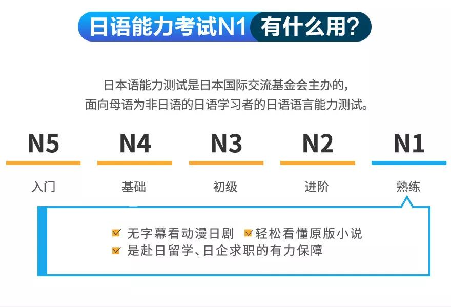 上海日语等级考试培训外教小班 日语高级全能班（N2-N1）