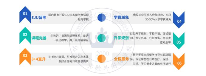 北京市实验外国语学校日本国际高中招生简章