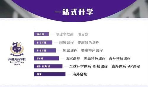 LWS苏州美高课程体系.jpg