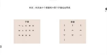 玮希韩语课.jpg