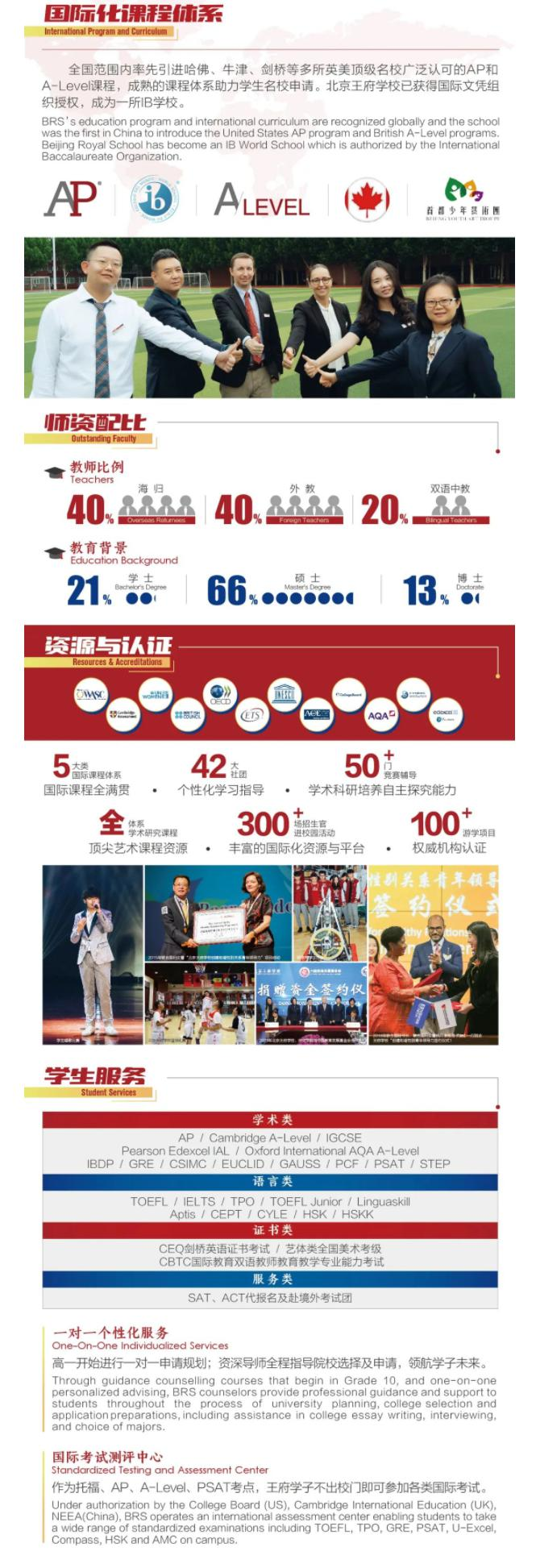 北京王府百万奖学金