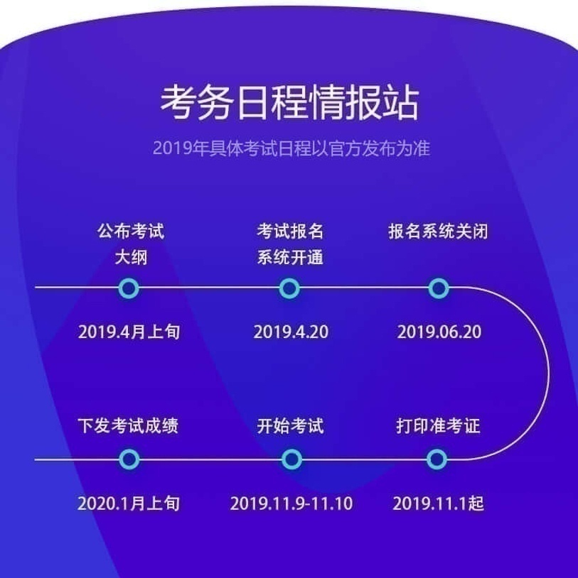 税务师培训学校情报站