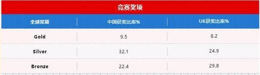 评奖规则.jpg