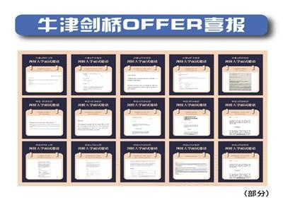 北京知路研修