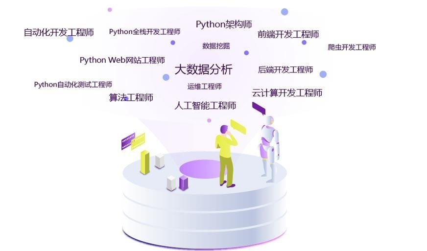 可以做什么