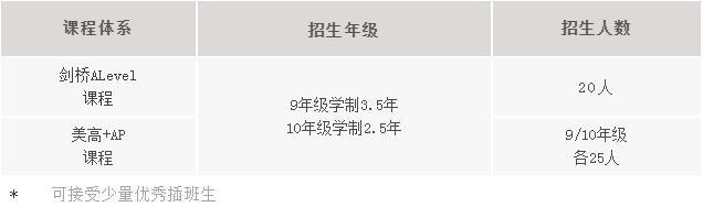 招生计划&招生对象.jpg