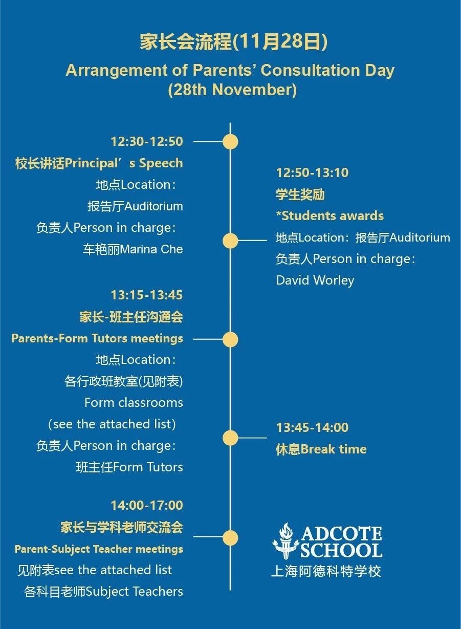 家长会流程.jpg