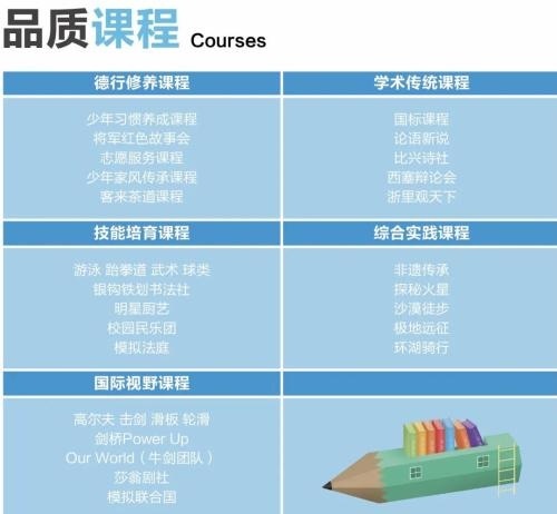 品质课程.jpg