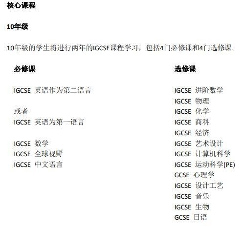 上海莱克顿学校IGCSE课程设置.jpg