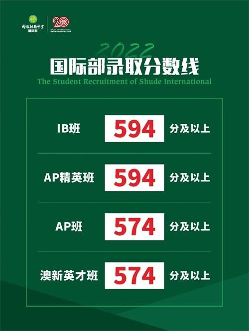 成都树德中学国际部