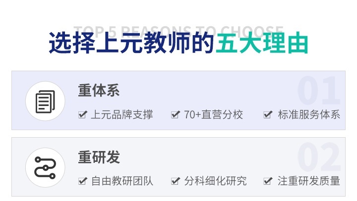 选择上元的五大理由