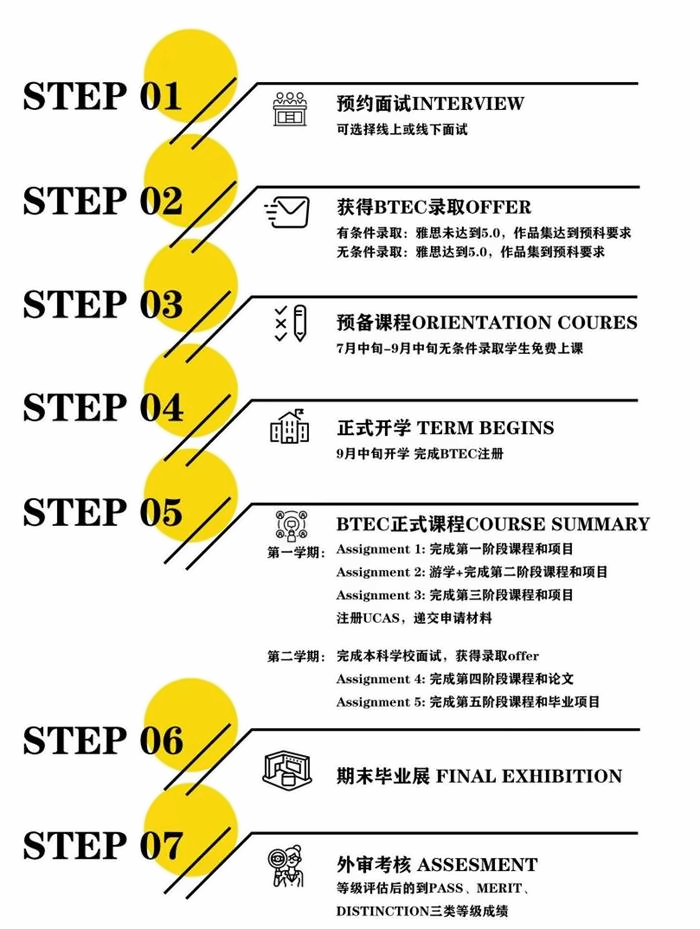 FA孚爱国际艺术教育