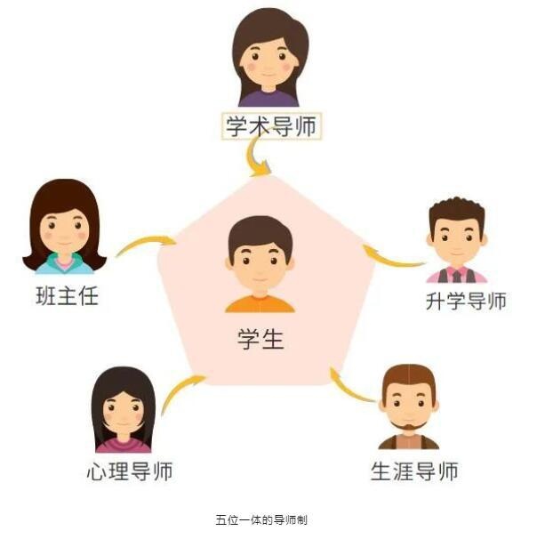 橘郡北京校区2.jpg
