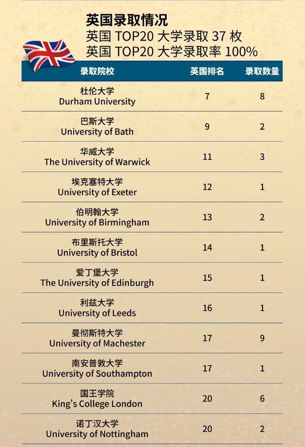 北外附校双语学校