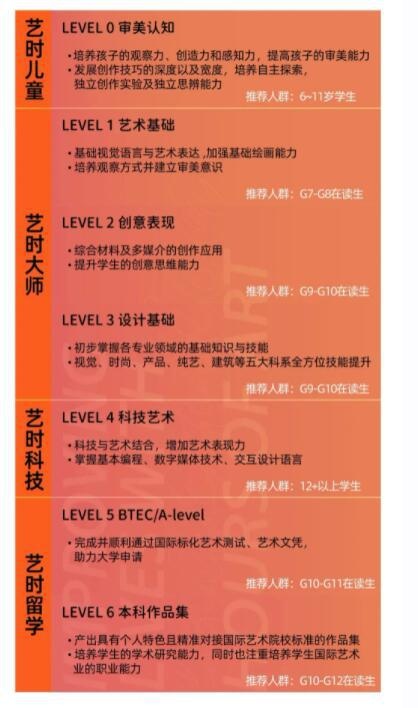 艺时国际艺术教育.jpg