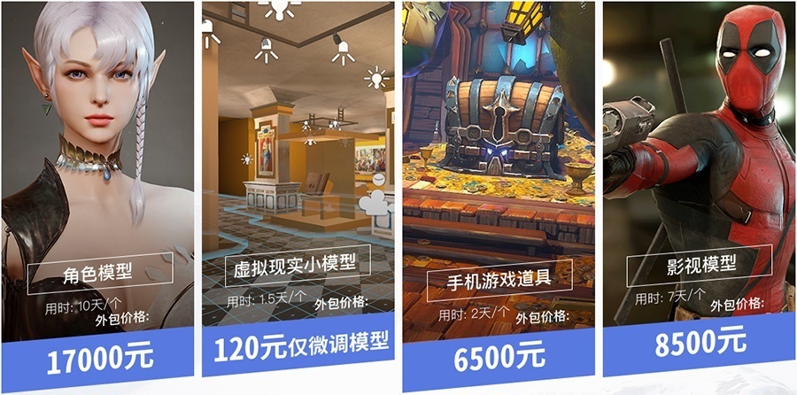 美术原画师薪资