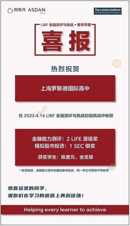 上海罗斯德国际高中学子斩获2022 LIBF金融测评与挑战银奖.jpg