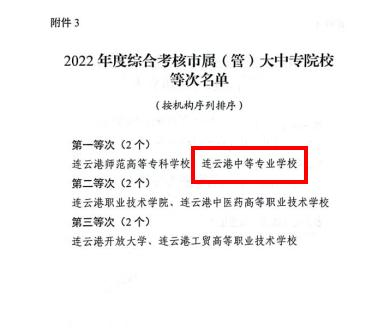 连云港中等专业学校