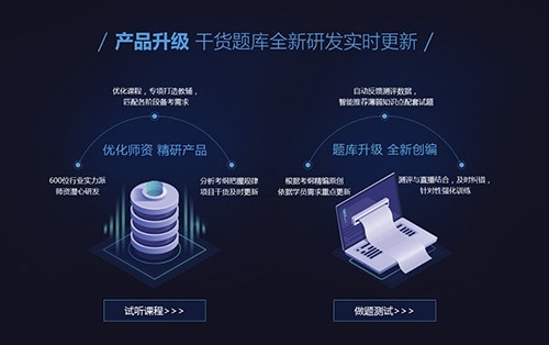 商丘优路教育