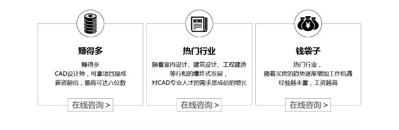 合肥室内施工图培训 合肥室内施工图培训