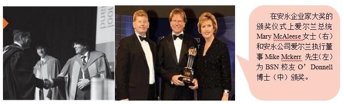 上海学历进修国际商学院