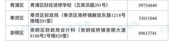 【快讯】上海市发布2019年最。新会计初级职称考试报名资格和流程