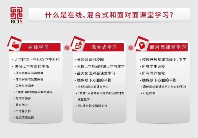 北京乐成国际学校