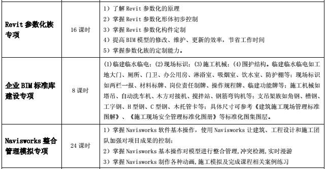 学尔森13131313131131313