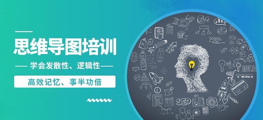 思维导图培训