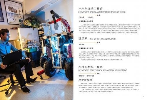 美国佛罗里达国际大学