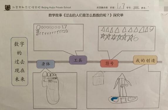北京市私立汇佳学校