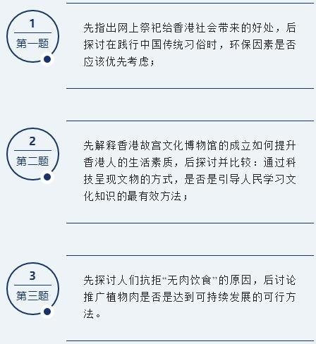 2022 HKDSE通识卷二.jpg