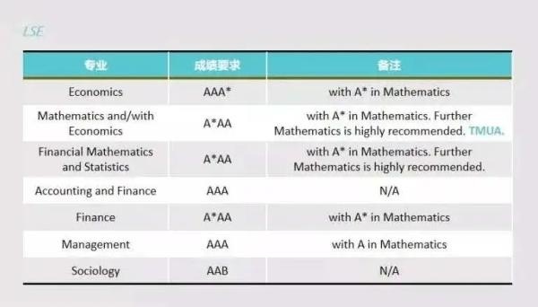 伦敦政治经济学院.jpg