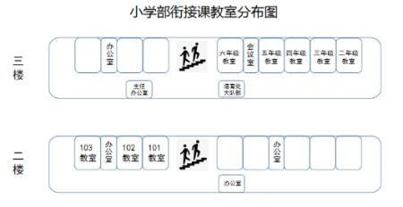 教室分布图.jpg