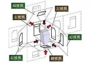 上海哪里有模具培训 上海哪里有模具培训