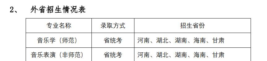 2022年华南师范大学艺术类专业有哪些？