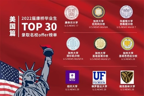 昆山康桥学校录取榜单